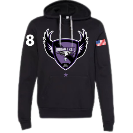 Add Number to Right Sleeve (players)